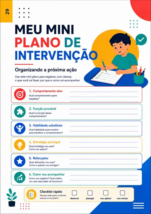 Página do material: Mini plano de intervenção